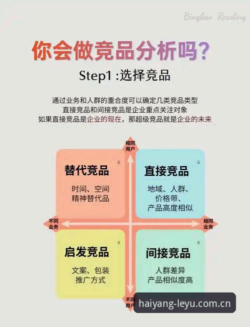 乐鱼体育怎么样？赛事数据对比与竞品分析实用指南