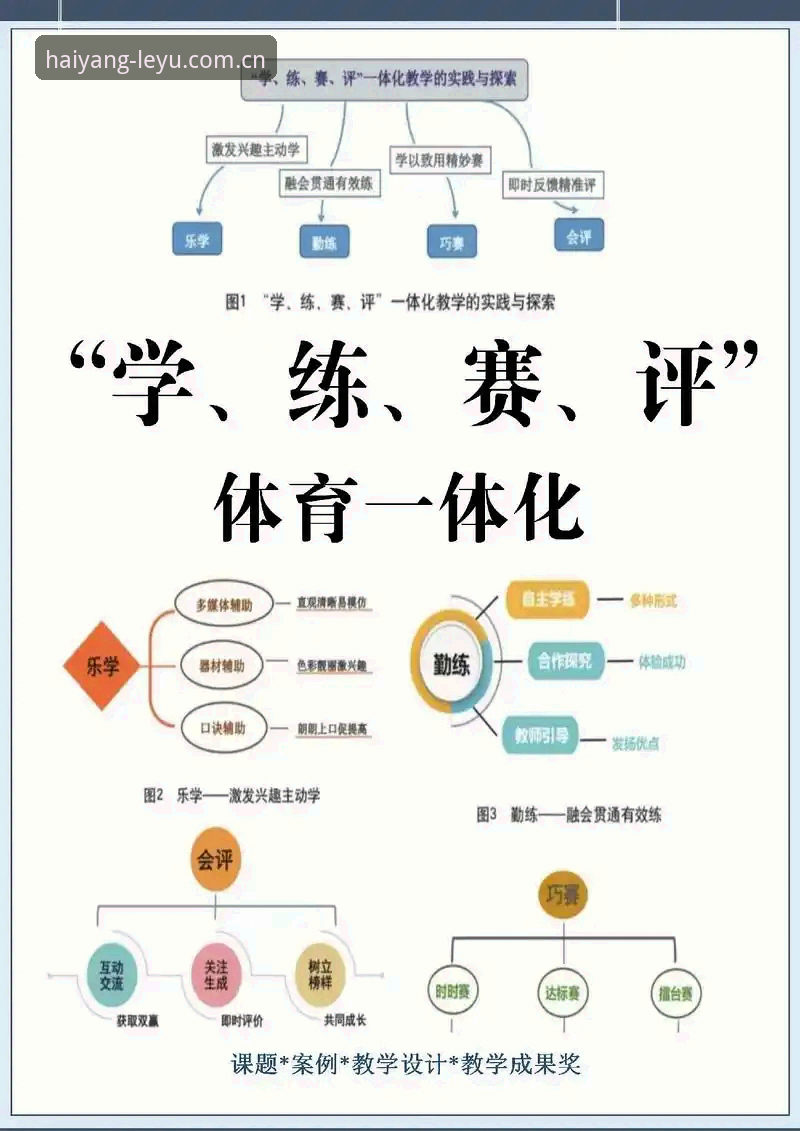 乐鱼体育平台进化论：从单一观赛到评测生态的深度解析
